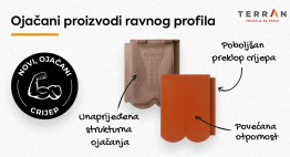Nova generacija ojačanih proizvoda ravnog profila u ponudi