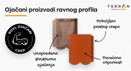 Nova generacija, ojačanih ravnih proizvoda od Terrana